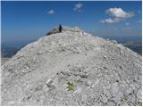 Türlwandhütte - Kleiner Gjaidstein